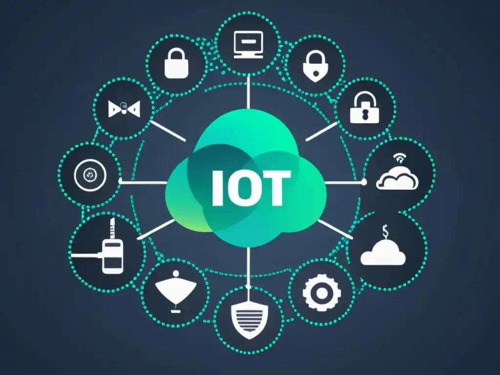IoT: Vulnerabilidades en la era digital Dispositivo IoT rodeado de una red interconectada, resaltando los riesgos de seguridad en dispositivos IoT en un estilo futurista y minimalista